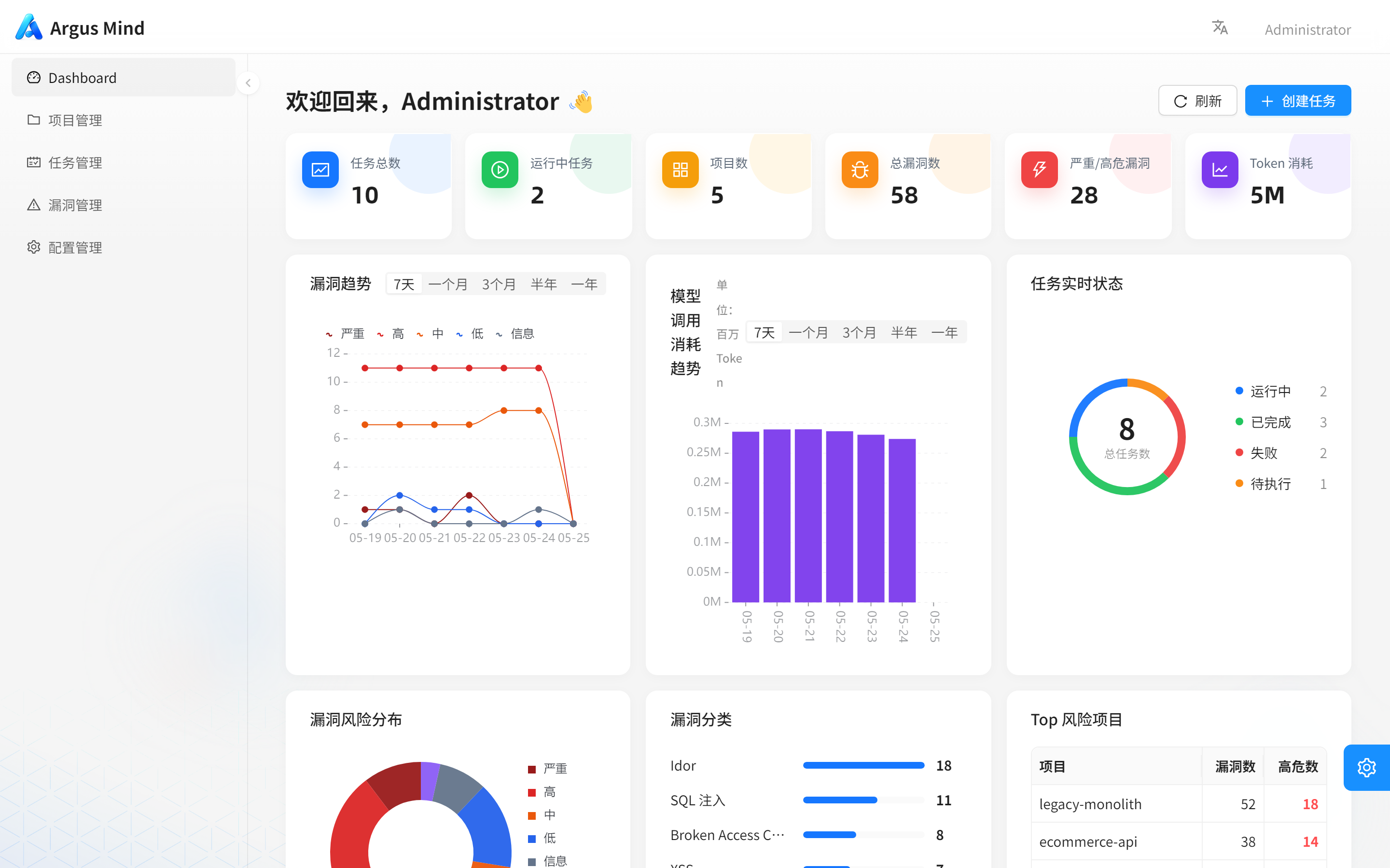 控制台