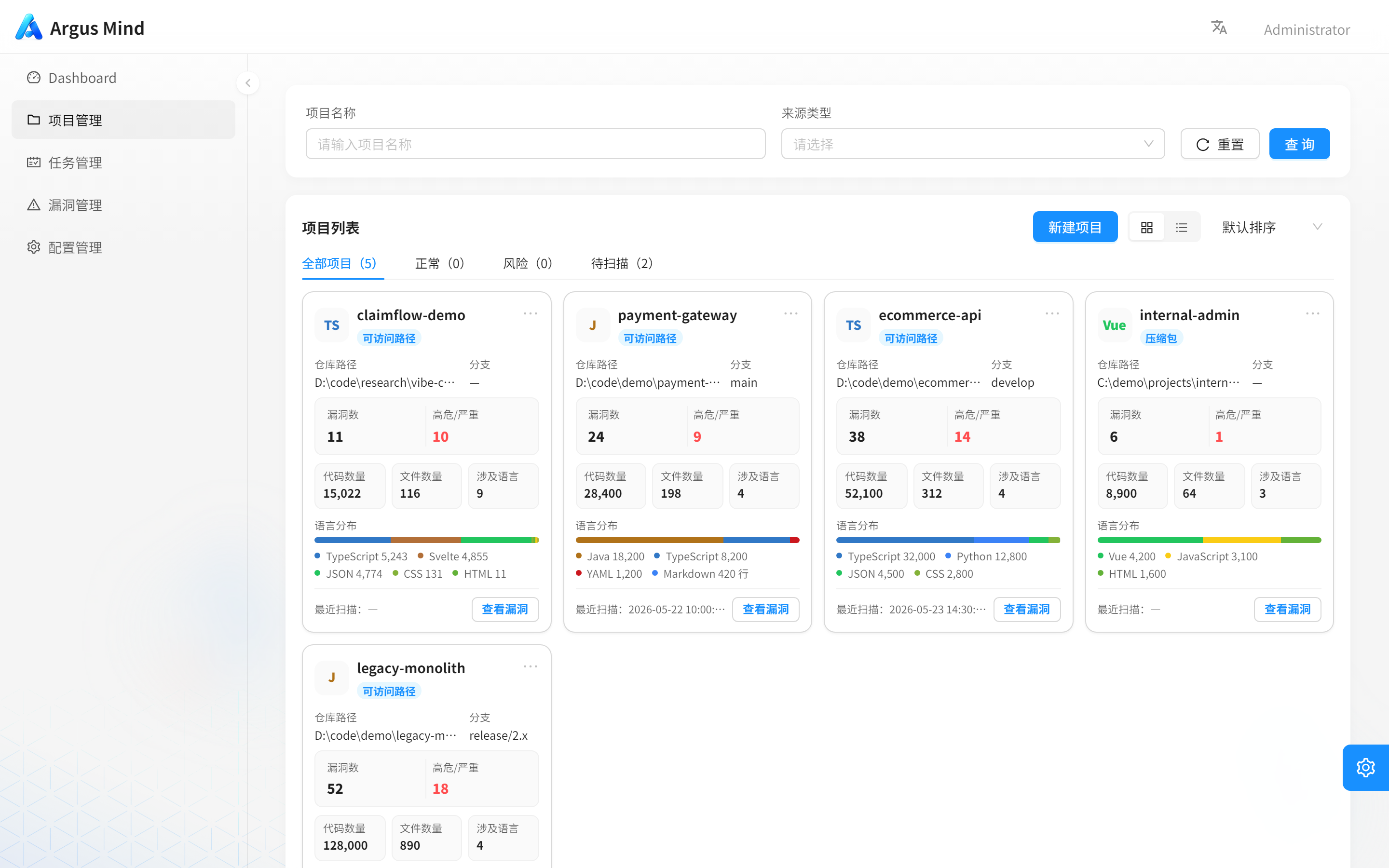 项目管理